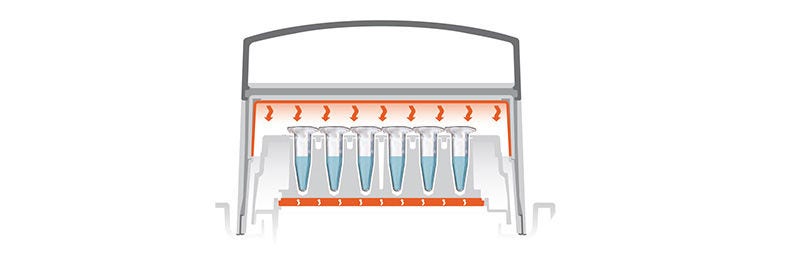 Optimal Temperature Control