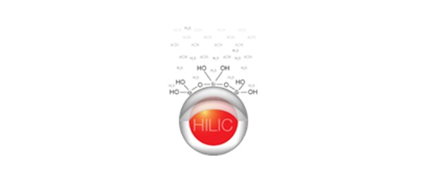 Phenomenex HILIC