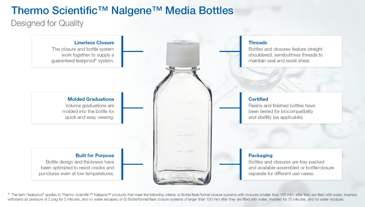 Thermo Scientific&trade; Nalgene&trade; Media Bottles