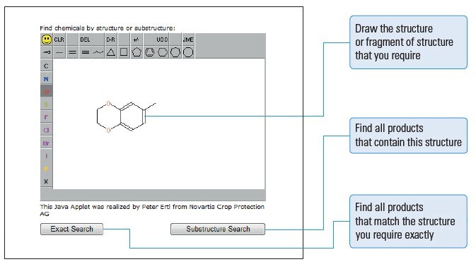 acros-structure-search acros-structure-search